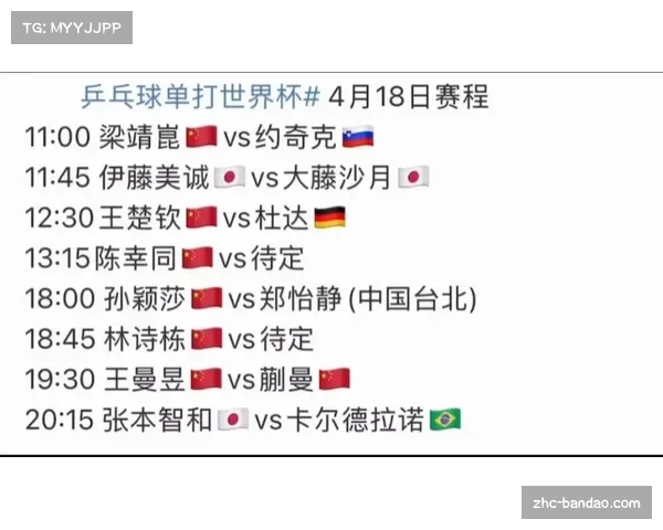 世界杯决赛时间完整赛程一览及精彩回顾