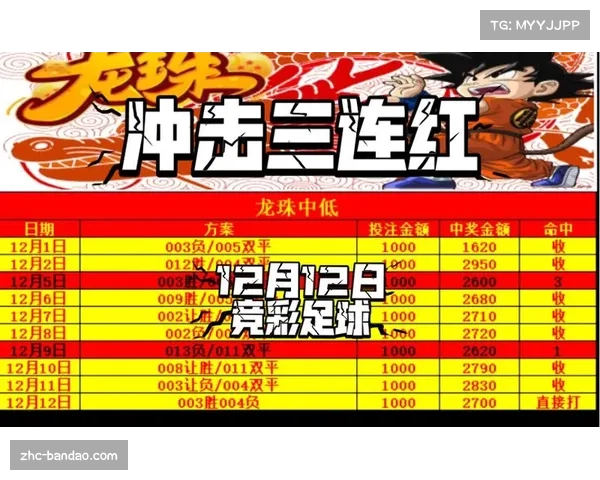 今日竞彩足球推荐与预测精彩分析助你赢取竞猜收益